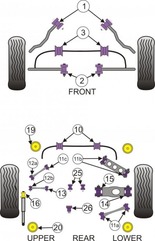 Rear Diff Rear Mounting Bush E81 E82 E90 E92